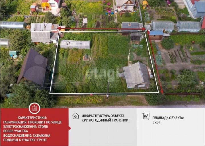 Дача 15 м² на участке 5 сот.