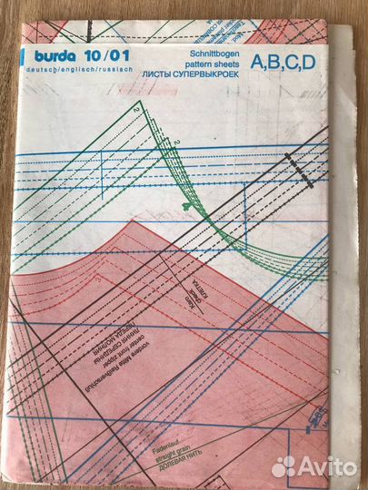 Выкройки бурда