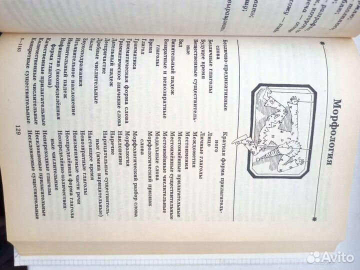 Справочник школьника русский язык 5-11 под ред Лек