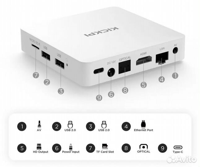 Приставка Android TV 4K (сериалы, кино, тв)