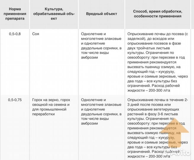 Ранголи-Прадо (гербицид на горох и сою)