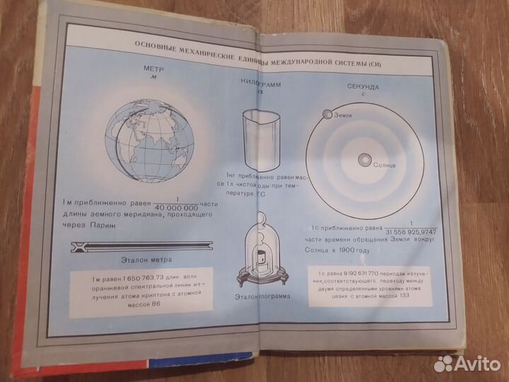 Учебник Физика 8 класс. Кикоин И.К. 1982