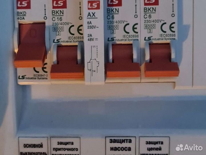 Шкафы упр вентиляцией с водяным нагревом NED