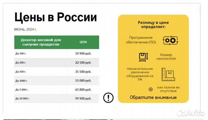 Оборудования для фасовки и дозировки