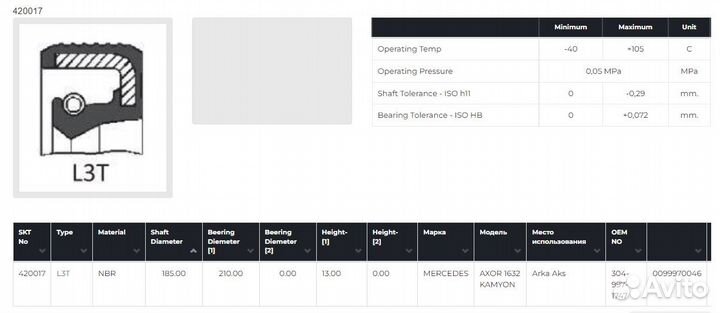 Сальник 185*210*13 (420017) Type L3T