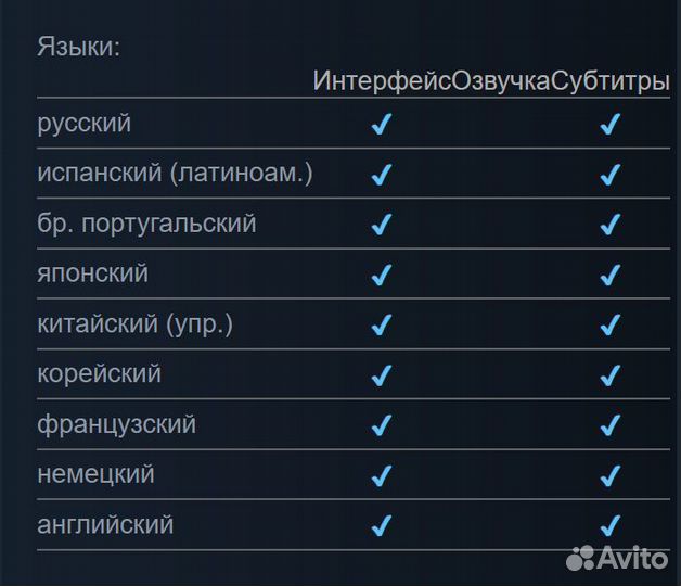 Slime Rancher 2 / Слайм Ранчер 2 (Steam)