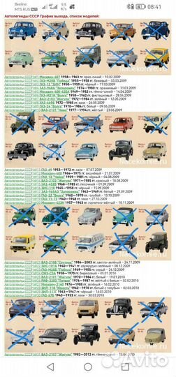 Коллекционные Модели автомобилей 1/43 СССР