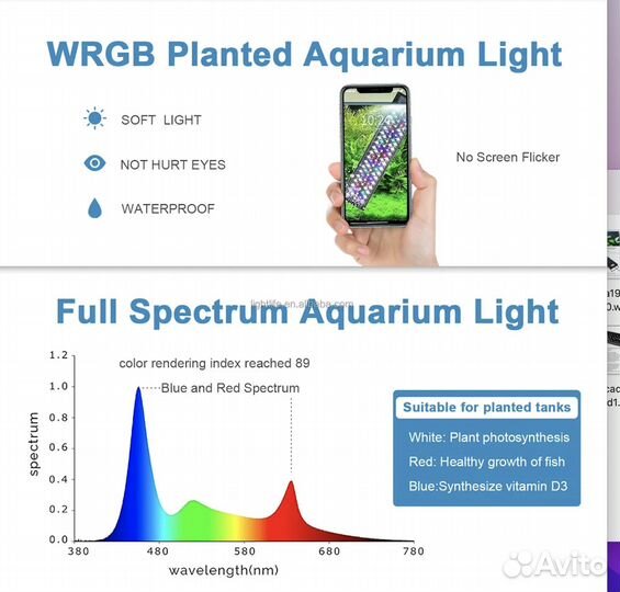 Светильник для аквариума wrgb рассвет/закат