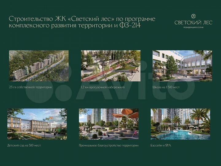 1-к. квартира, 28,6 м², 5/20 эт.