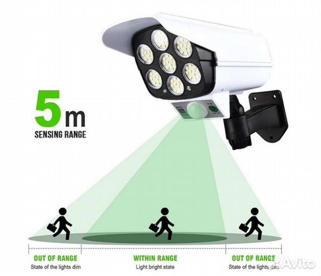 Фонарь LED солнечная батарея датчик движения обман