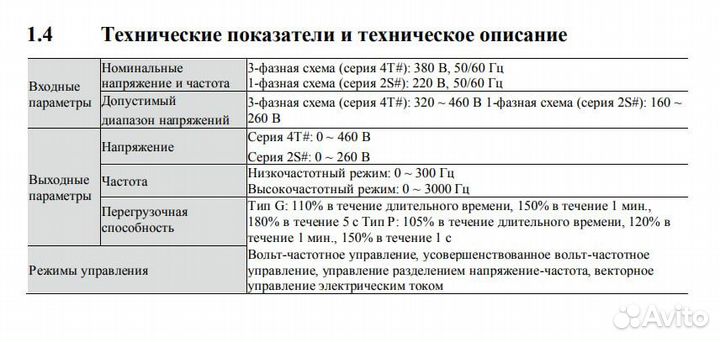 Частотный преобразователь Sako SKI600- 7,5 кВт 3ф