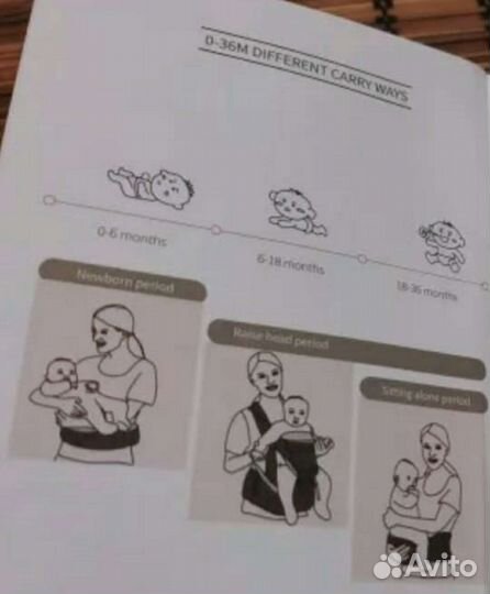 Эрго-рюкзак Sunveno эргорюкзак