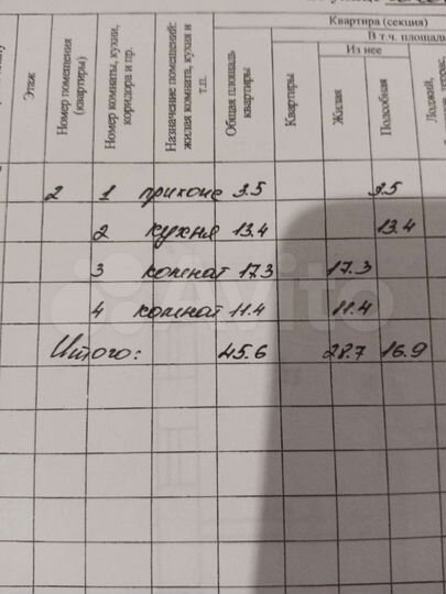 2-к. квартира, 46 м², 1/1 эт.