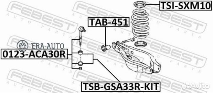 Febest TSB-GSA33R-KIT Ремкомплект задн тяги стабил