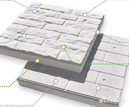 Термопанели фасадные