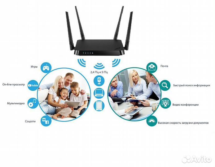 Роутер WiFi, D-Link DIR-825/RU/I1, беспроводной дв