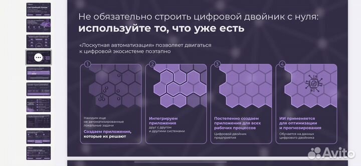 IT-платформа для бизнеса