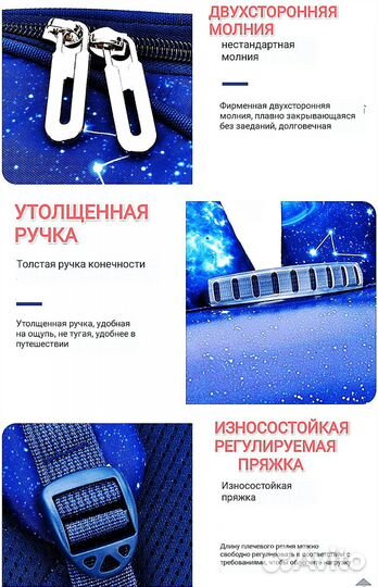 Рюкзак школьный ранец портфель Космос 1-7 класс