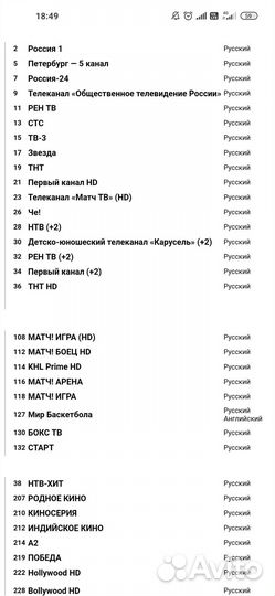 Ресивер humax с действующей картой НТВ+