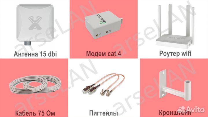 4G Интернет для квартиры усиление 15dBi hopper