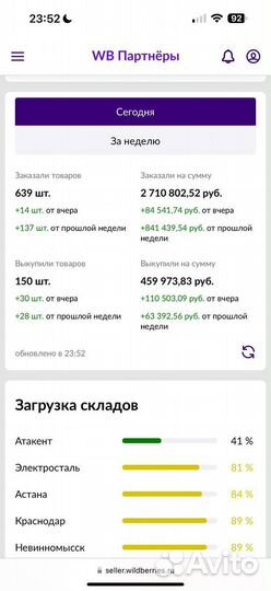 Консультирование по Wildberries, наставничество