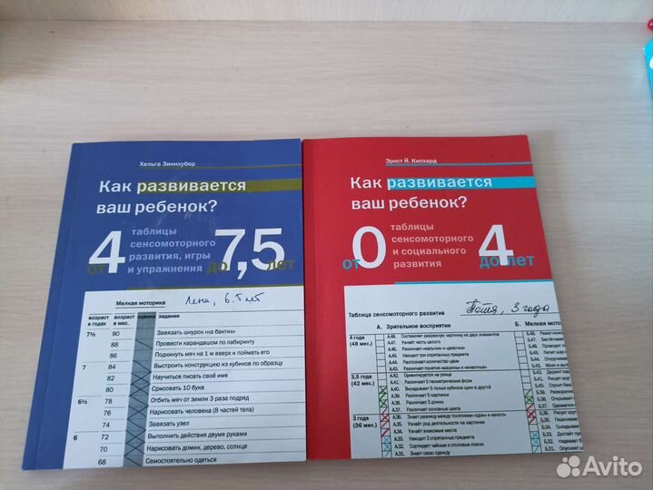 Книги для родителей