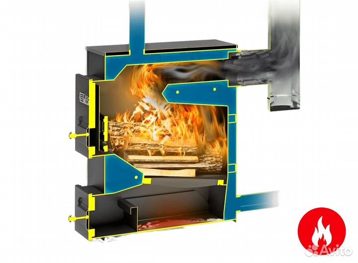 Отопительный котел куппер практик-20 1.1