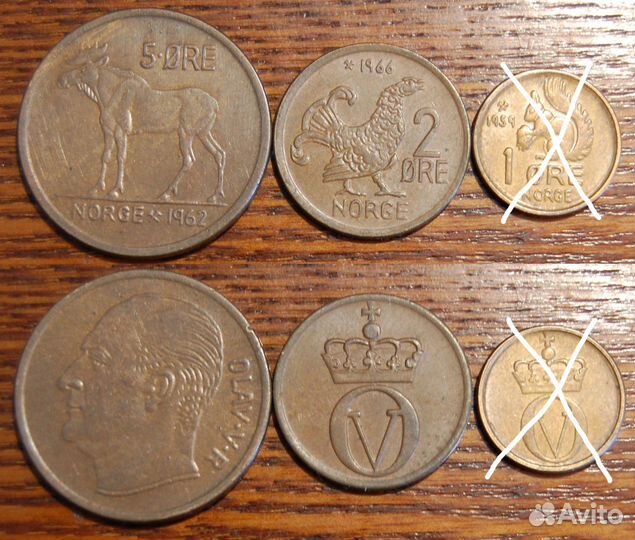 Норвегия, Нидерланды