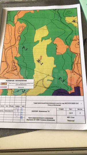 Участок 6 сот. (СНТ, ДНП)