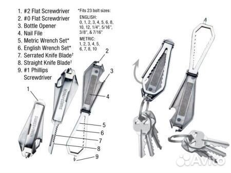 Мультиинструмент SwissTech Micro-Slim 9-in-1