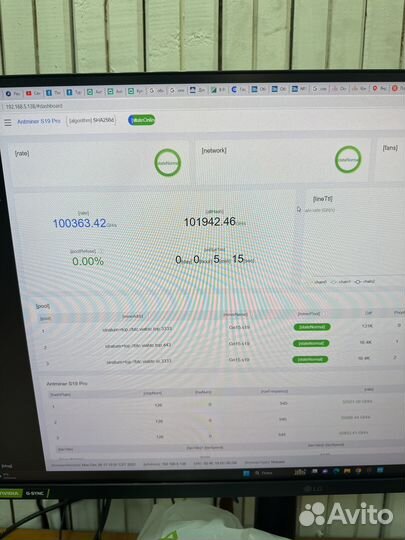 Пуско наладка оборудования, майнинг ферма