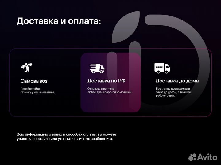 iPhone 12 Pro Max, 256 ГБ