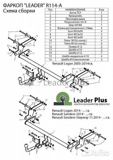 Фаркоп renault logan \ sandero \sandero stepway