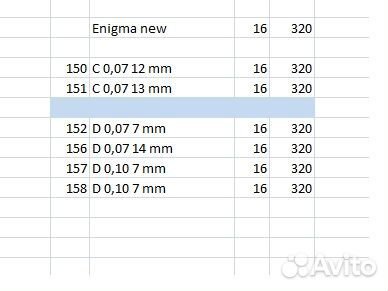 Ресницы для наращивания Barbara и Enigma