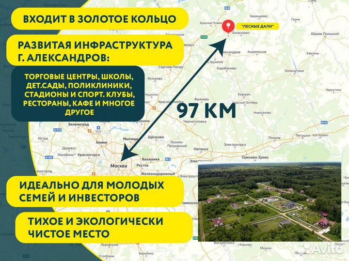 Инвестиции в недвижимость +113 проц годовых