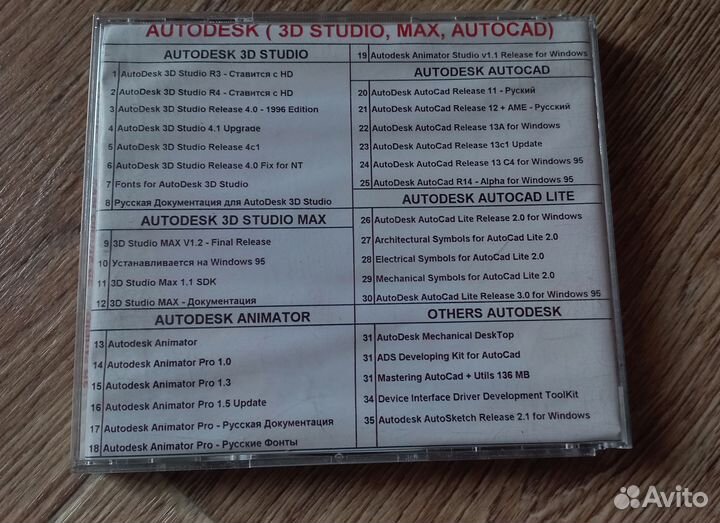 Компьютерные диски все