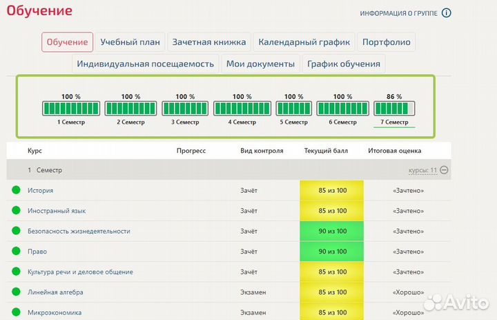 Отчет по практике Синергия, ВКР, антиплагиат