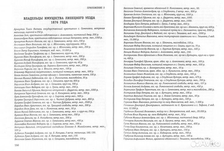 История Липецка и с. Подгорное