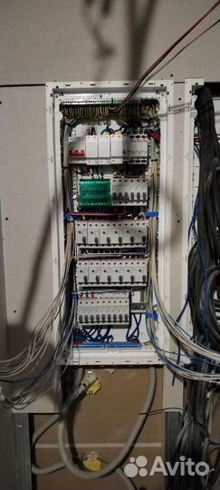 Сборка щитового оборудования