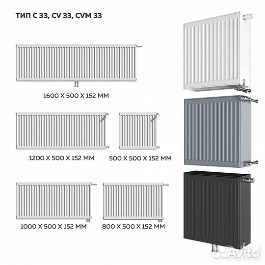 Радиатор отопления панельный в наличии