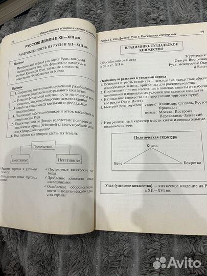 Отечественная история в схемах и таблицах Кириллов