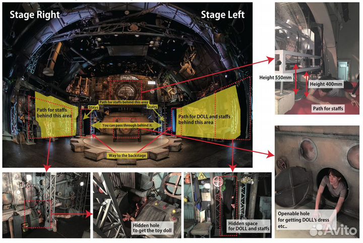 Декорации для клуба, зала, ресторана, театра