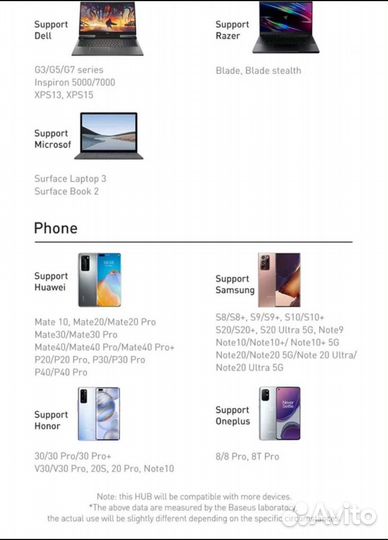 USB HUB Baseus / Ugreen 4K новые