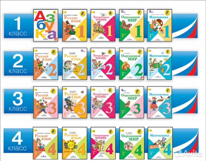 Школа России 1 2 3 4 класс учебники новые и б\у