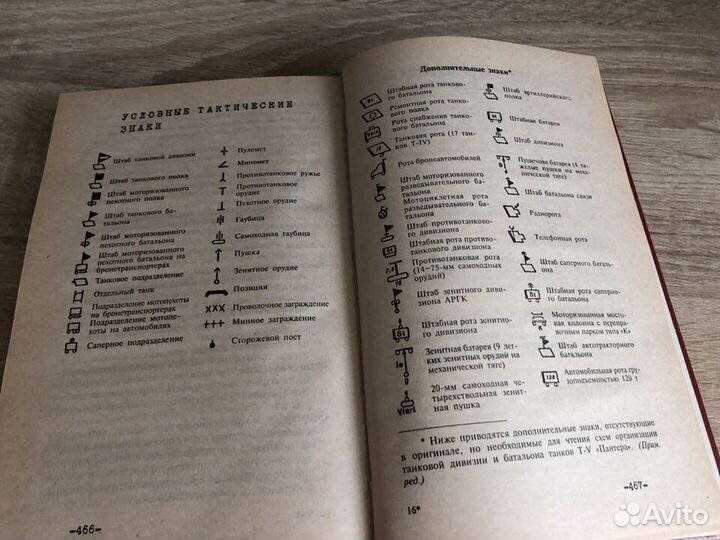 Книги серии 