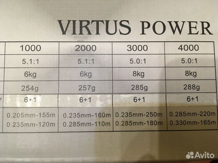 Катушка Ryobi Virtus Power 1000 2000 3000 4000