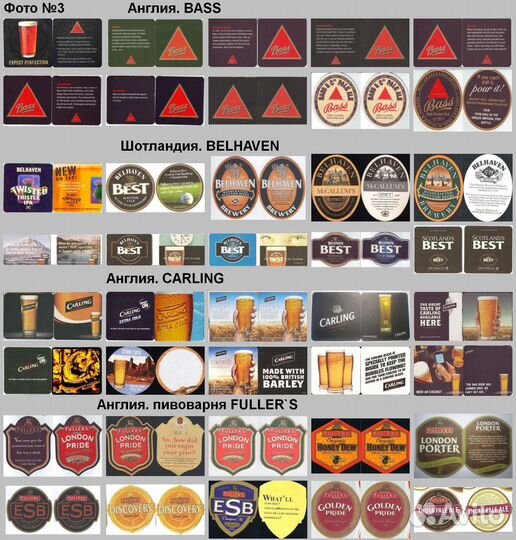 Бирдекели. Мировые бренды Австралии, Америки и др