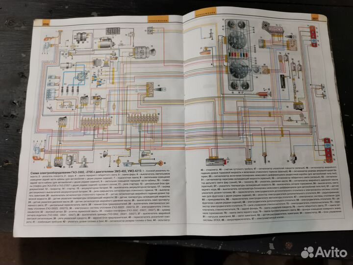 Книга по ремонту автомобиля Газель