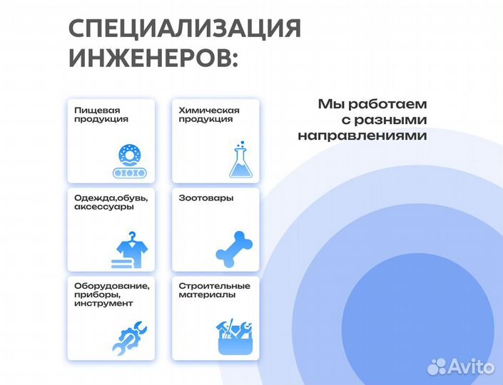 Разработка документации: ту, msds, пб, об и т.п