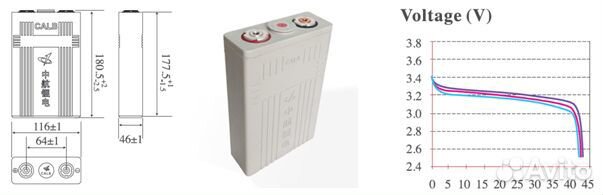 Ячейка calb-CA-3.2-100